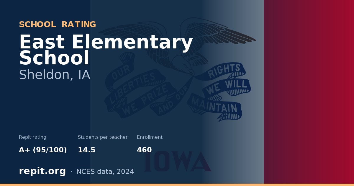 East Elementary School, Sheldon, IA — Repit school rating A+ (95/100)