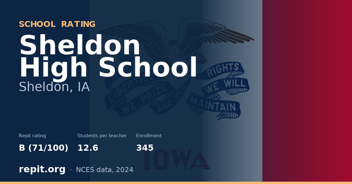 Sheldon High School, Sheldon, IA — Repit school rating B (71/100)