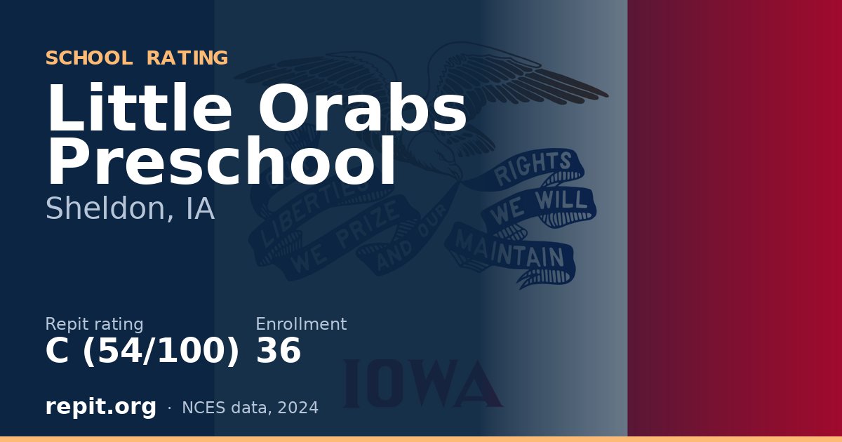 Little Orabs Preschool, Sheldon, IA — Repit school rating C (54/100)