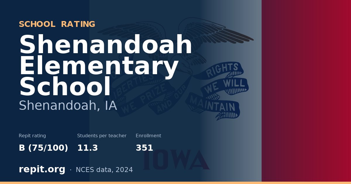 Shenandoah Elementary School, Shenandoah, IA — Repit school rating B (75/100)