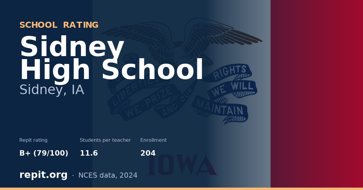 Sidney High School, Sidney, IA — Repit school rating B+ (79/100)