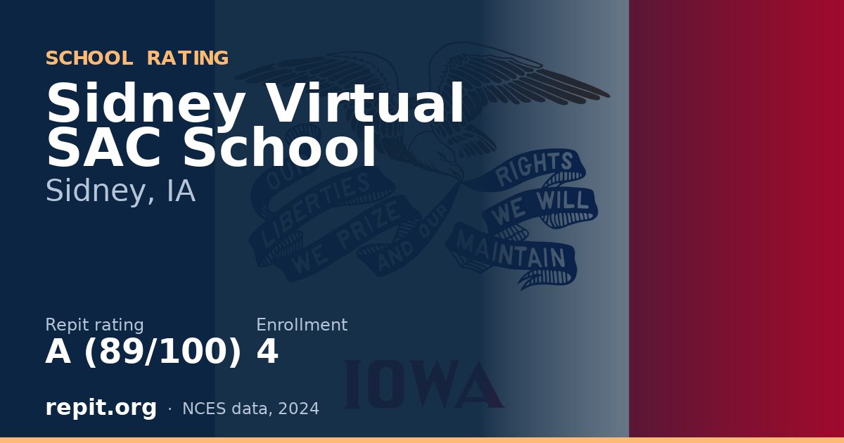 Sidney Virtual SAC School, Sidney, IA — Repit school rating A (89/100)