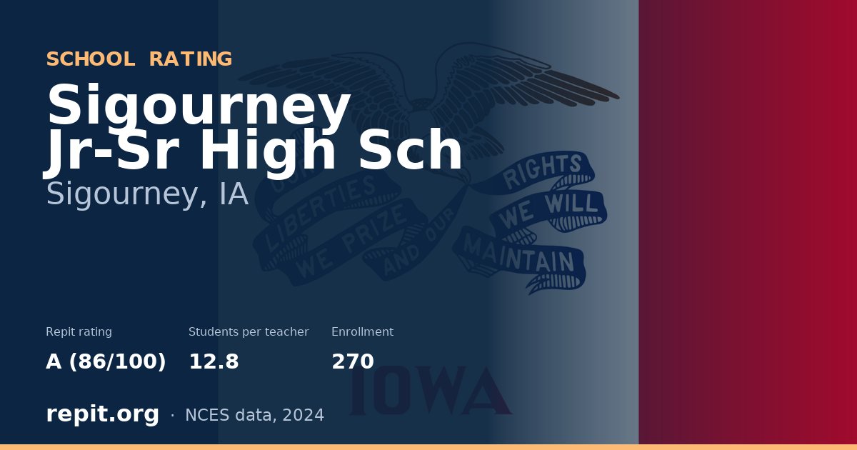 Sigourney Jr-Sr High Sch, Sigourney, IA — Repit school rating A (86/100)