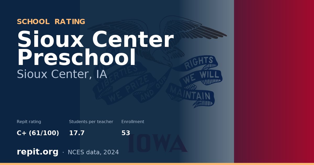 Sioux Center Preschool, Sioux Center, IA — Repit school rating C+ (61/100)
