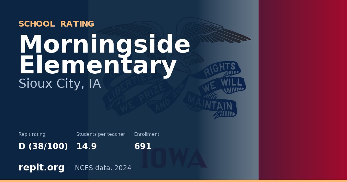 Morningside Elementary, Sioux City, IA — Repit school rating D (38/100)