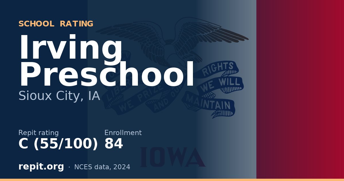 Irving Preschool, Sioux City, IA — Repit school rating C (55/100)