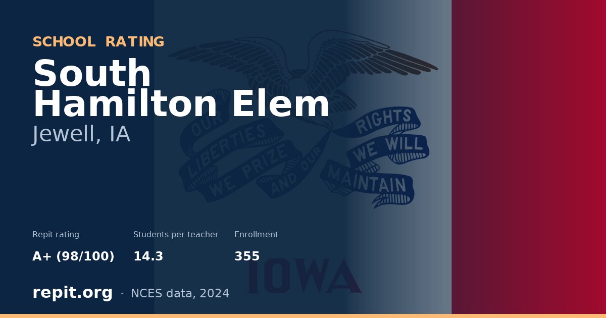 South Hamilton Elem, Jewell, IA — Repit school rating A+ (98/100)
