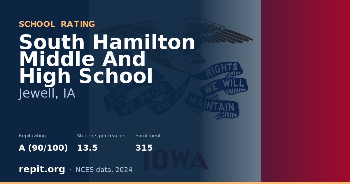 South Hamilton Middle And High School, Jewell, IA — Repit school rating A (90/100)