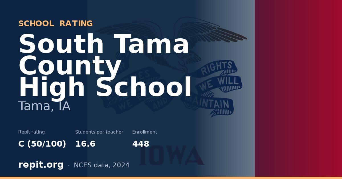 South Tama County High School, Tama, IA — Repit school rating C (50/100)