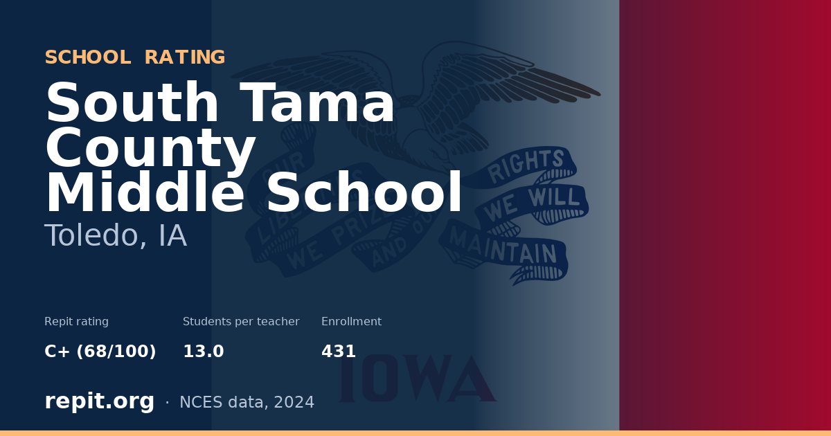 South Tama County Middle School, Toledo, IA — Repit school rating C+ (68/100)