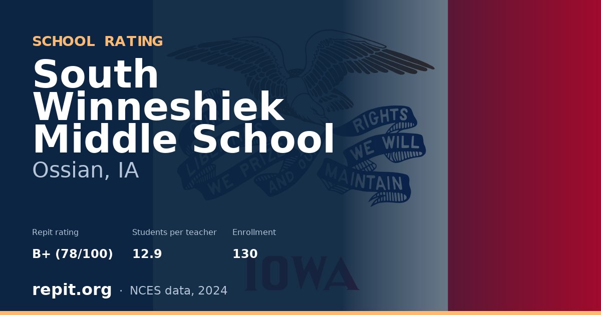 South Winneshiek Middle School, Ossian, IA — Repit school rating B+ (78/100)