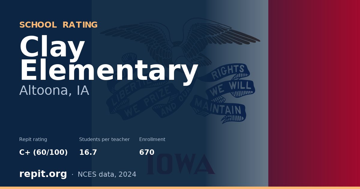 Clay Elementary, Altoona, IA — Repit school rating C+ (60/100)