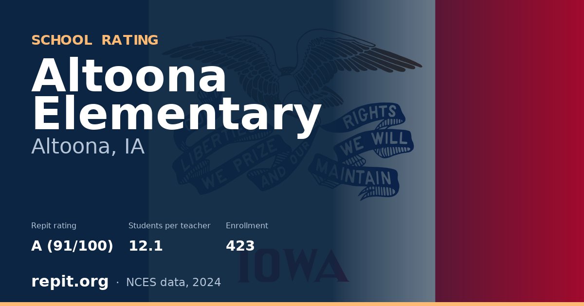 Altoona Elementary, Altoona, IA — Repit school rating A (91/100)