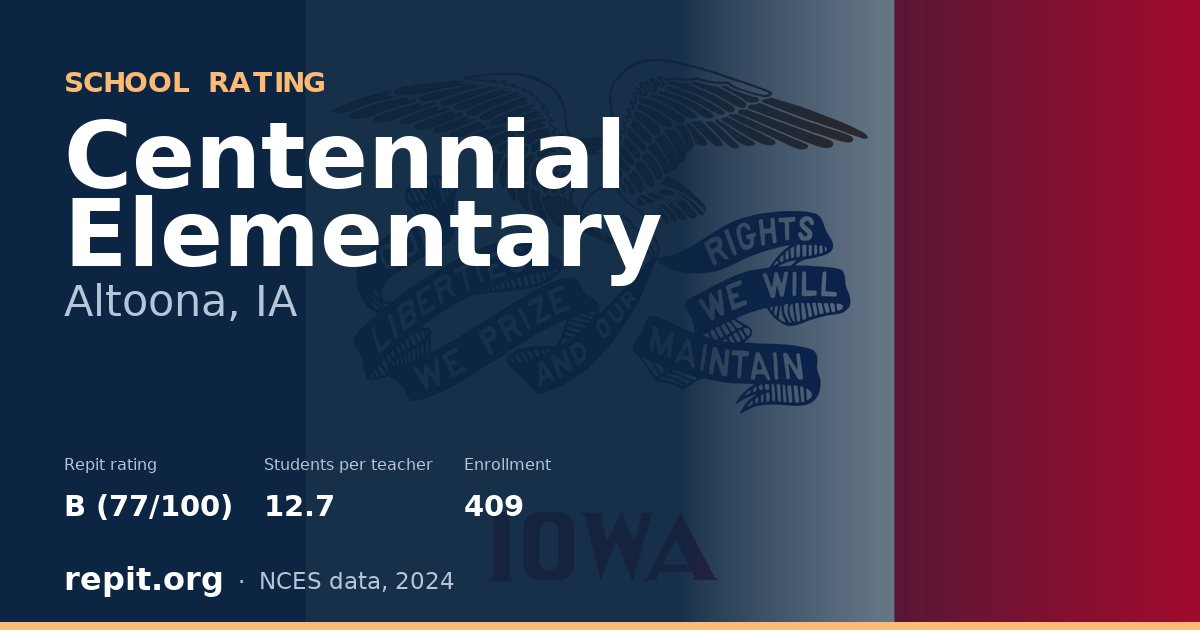 Centennial Elementary, Altoona, IA — Repit school rating B (77/100)