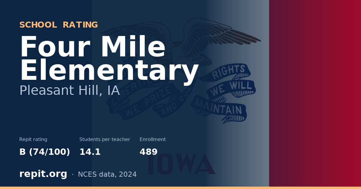 Four Mile Elementary, Pleasant Hill, IA — Repit school rating B (74/100)
