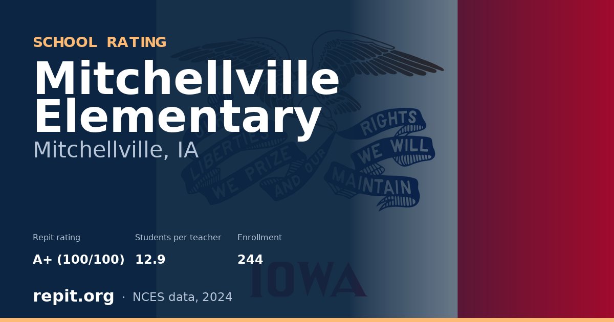 Mitchellville Elementary, Mitchellville, IA — Repit school rating A+ (100/100)