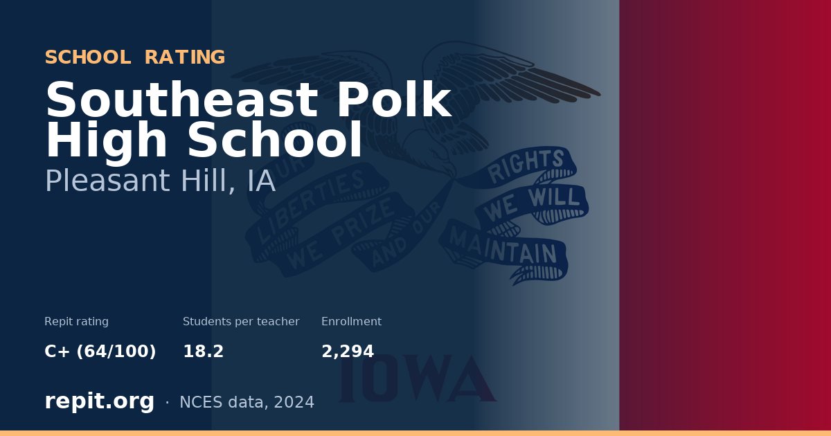 Southeast Polk High School, Pleasant Hill, IA — Repit school rating C+ (64/100)