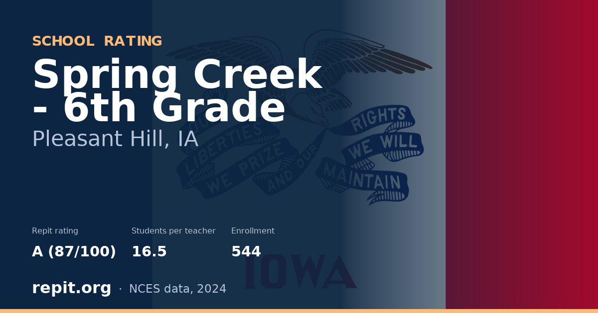 Spring Creek - 6th Grade, Pleasant Hill, IA — Repit school rating A (87/100)