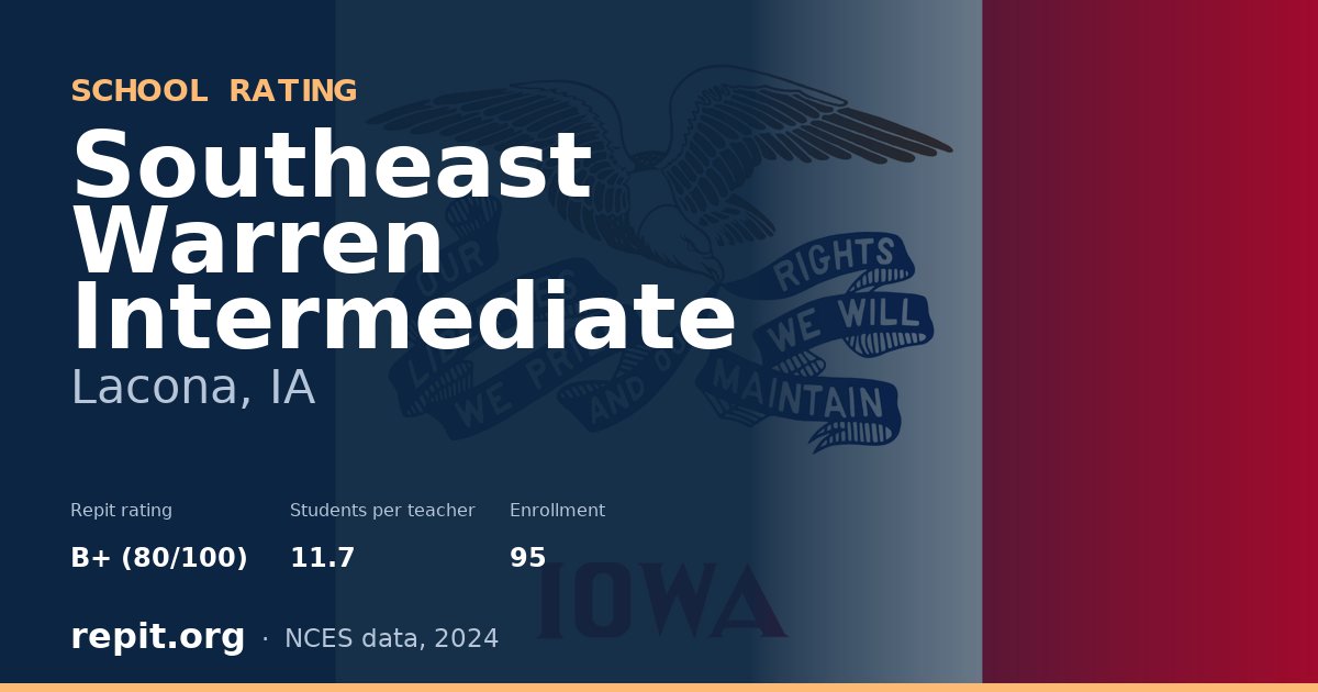 Southeast Warren Intermediate, Lacona, IA — Repit school rating B+ (80/100)