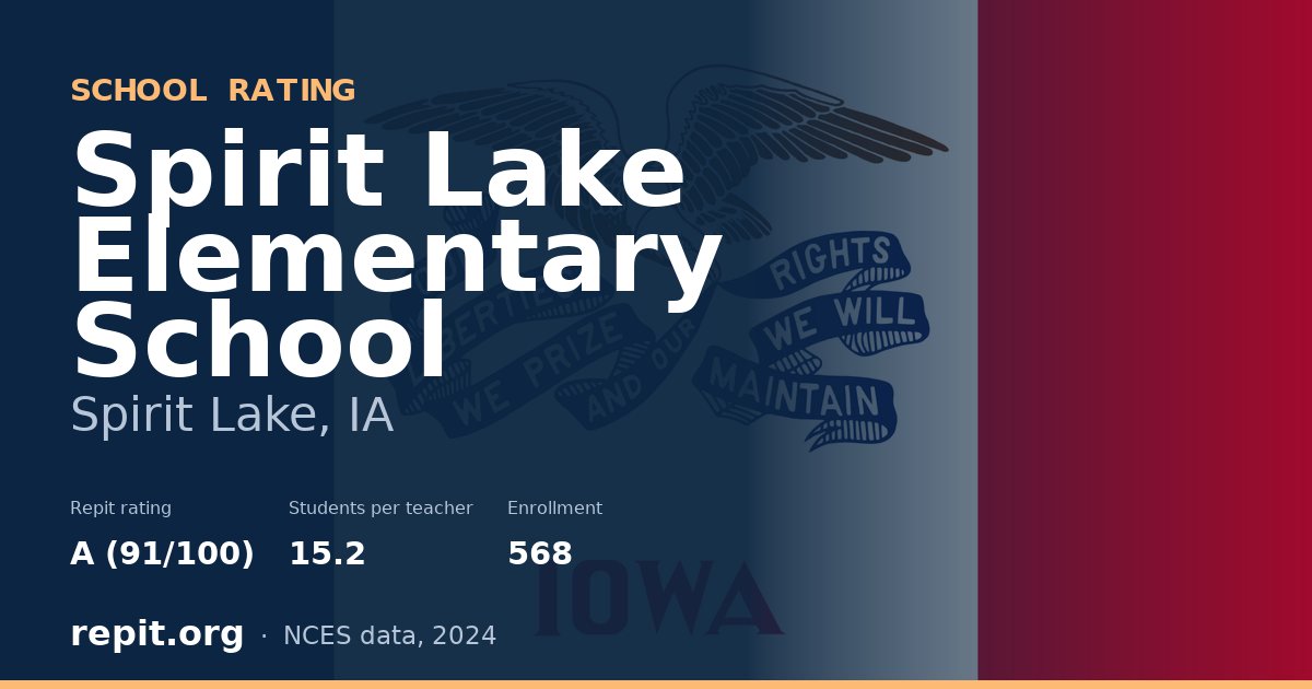 Spirit Lake Elementary School, Spirit Lake, IA — Repit school rating A (91/100)