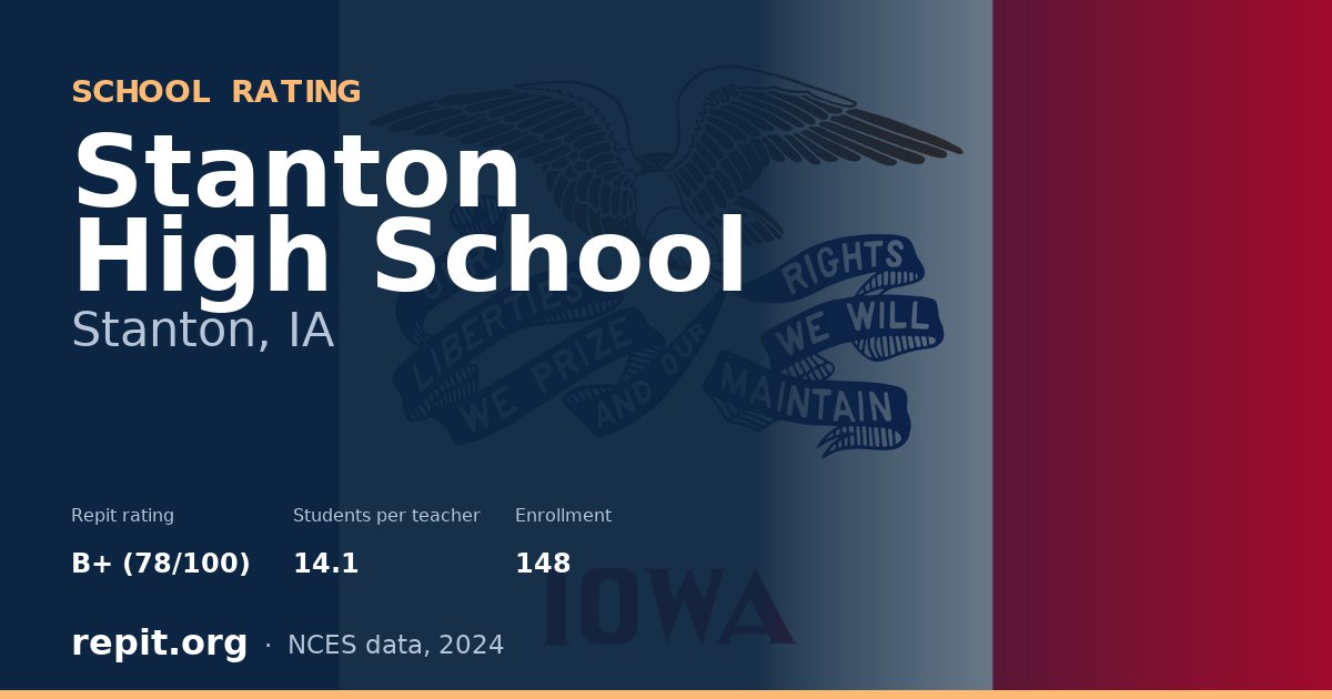 Stanton High School, Stanton, IA — Repit school rating B+ (78/100)