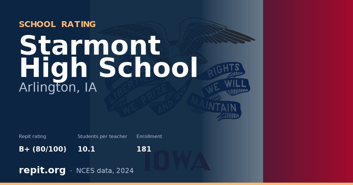 Starmont High School, Arlington, IA — Repit school rating B+ (80/100)