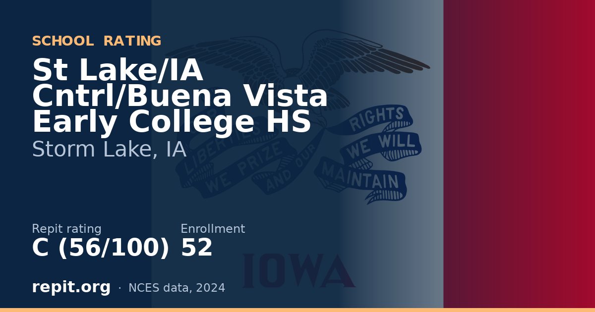 St Lake/IA Cntrl/Buena Vista Early College HS, Storm Lake, IA — Repit school rating C (56/100)