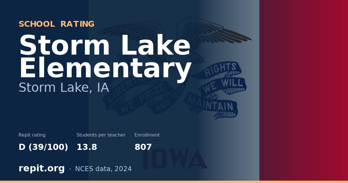 Storm Lake Elementary, Storm Lake, IA — Repit school rating D (39/100)