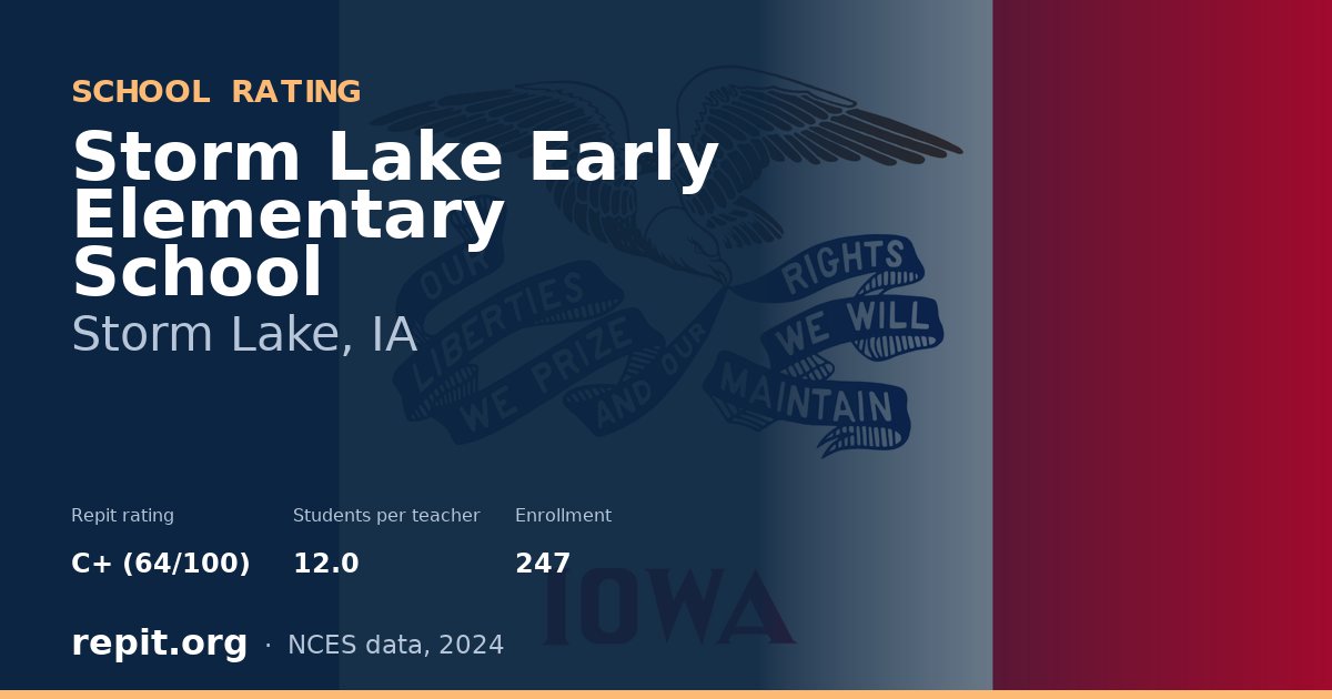 Storm Lake Early Elementary School, Storm Lake, IA — Repit school rating C+ (64/100)