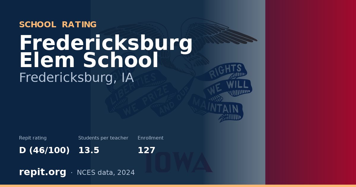Fredericksburg Elem School, Fredericksburg, IA — Repit school rating D (46/100)
