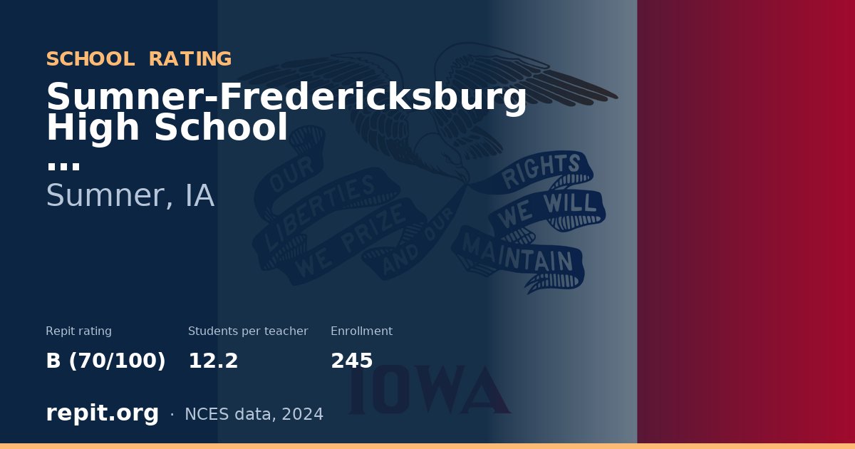 Sumner-Fredericksburg High School, Sumner, IA — Repit school rating B (70/100)