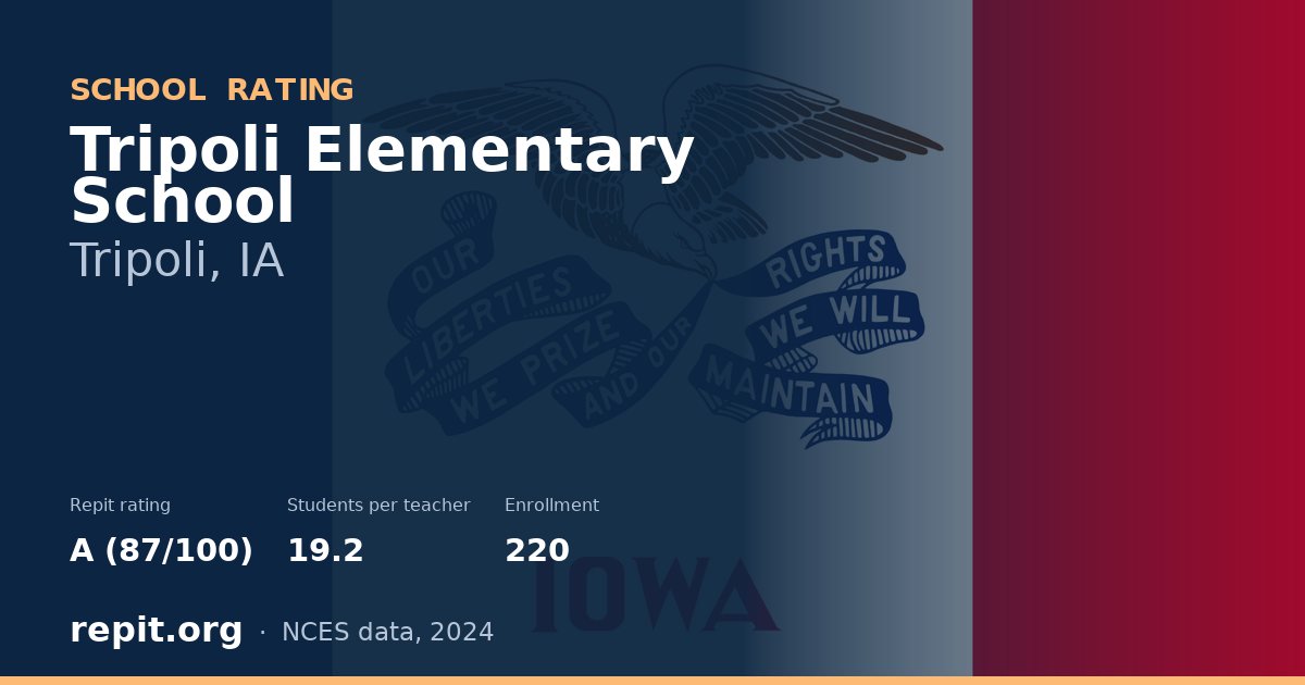 Tripoli Elementary School, Tripoli, IA — Repit school rating A (87/100)
