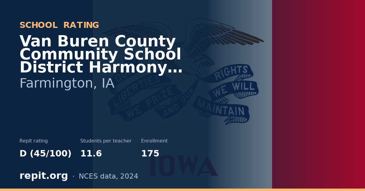 Van Buren County Community School District Harmony Center, Farmington, IA — Repit school rating D (45/100)