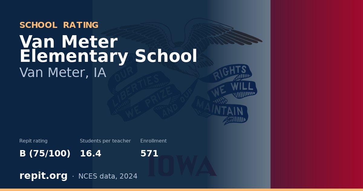 Van Meter Elementary School, Van Meter, IA — Repit school rating B (75/100)