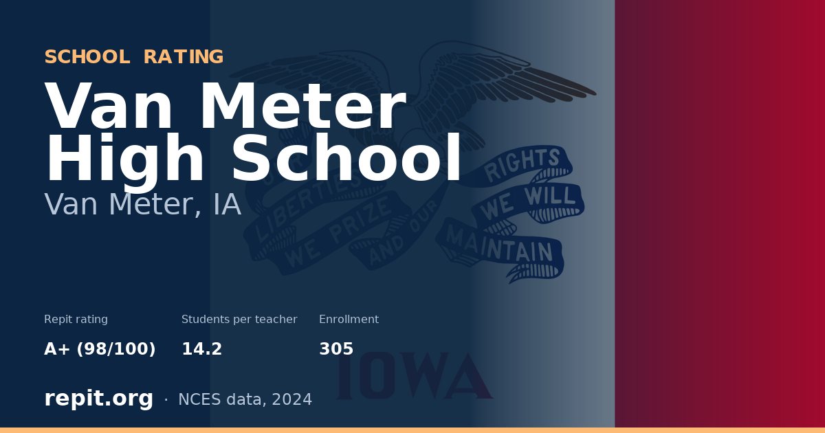 Van Meter High School, Van Meter, IA — Repit school rating A+ (98/100)