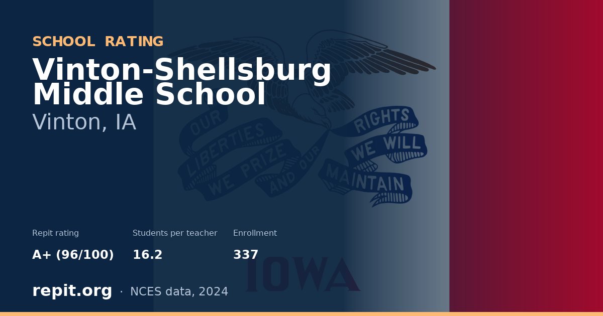 Vinton-Shellsburg Middle School, Vinton, IA — Repit school rating A+ (96/100)