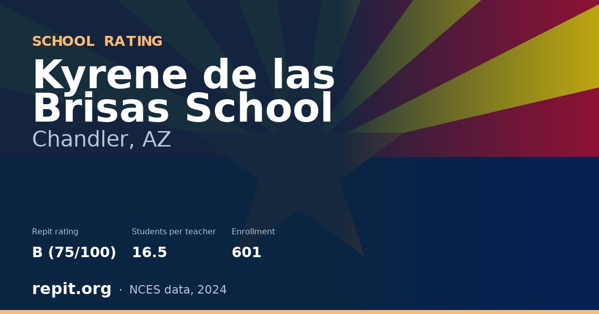 Kyrene de las Brisas School, Chandler, AZ — Repit school rating B (75/100)