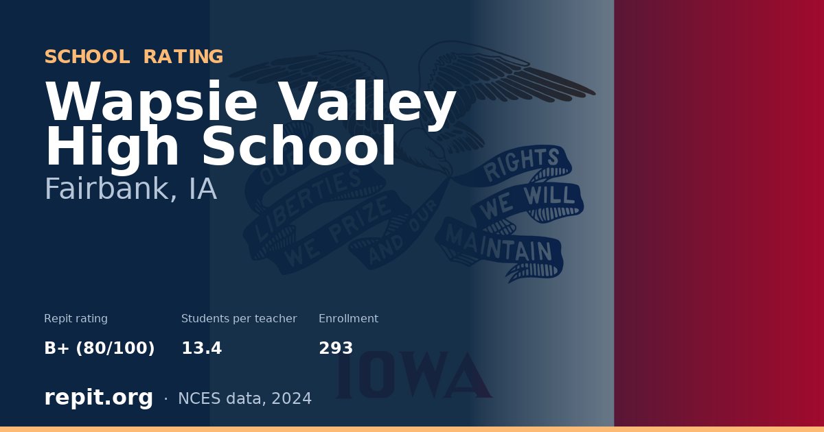 Wapsie Valley High School, Fairbank, IA — Repit school rating B+ (80/100)