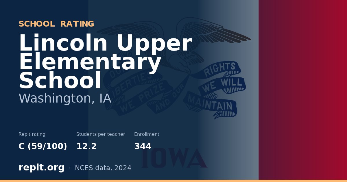 Lincoln Upper Elementary School, Washington, IA — Repit school rating C (59/100)