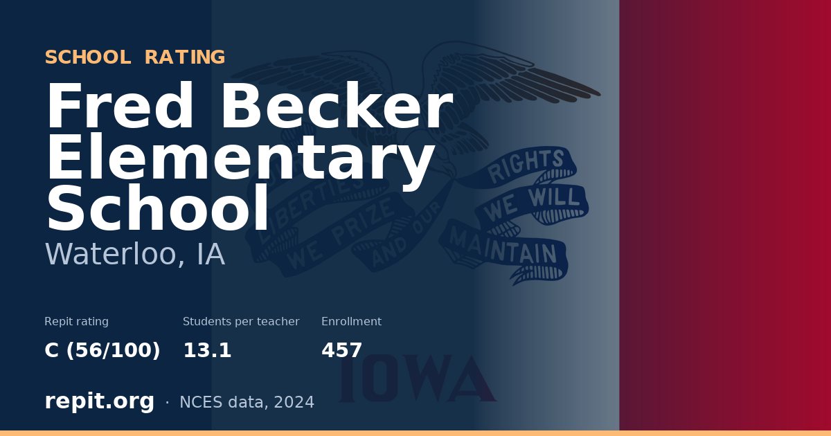 Fred Becker Elementary School, Waterloo, IA — Repit school rating C (56/100)