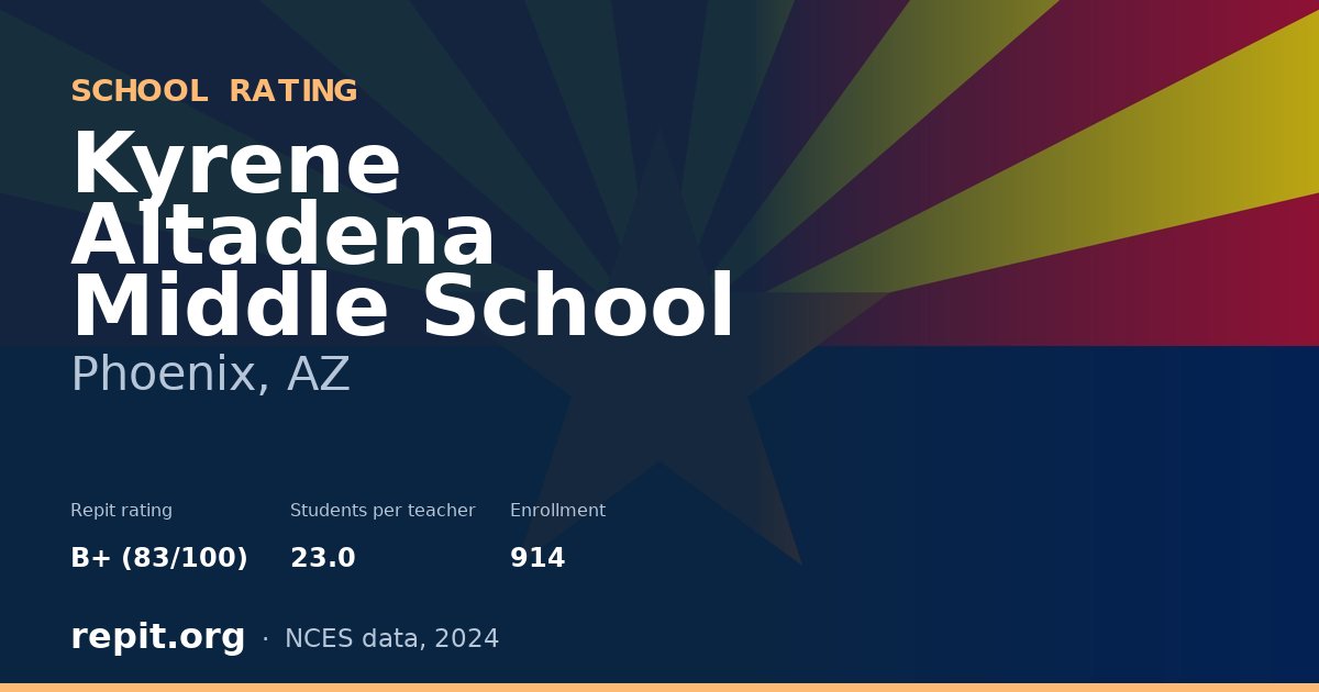 Kyrene Altadena Middle School, Phoenix, AZ — Repit school rating B+ (83/100)