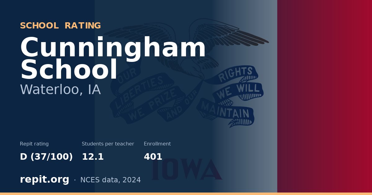 Cunningham School, Waterloo, IA — Repit school rating D (37/100)