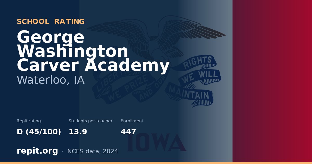 George Washington Carver Academy, Waterloo, IA — Repit school rating D (45/100)