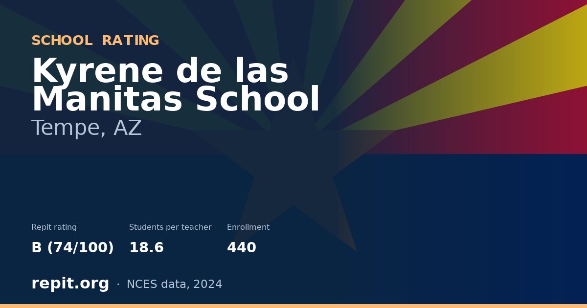 Kyrene de las Manitas School, Tempe, AZ — Repit school rating B (74/100)