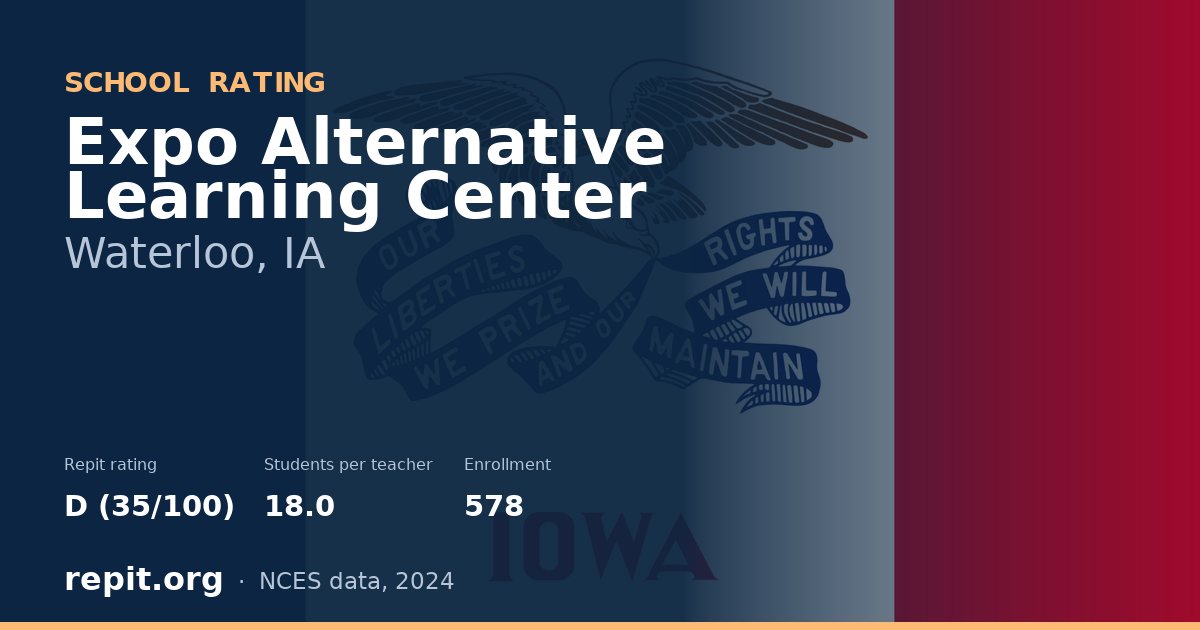 Expo Alternative Learning Center, Waterloo, IA — Repit school rating D (35/100)