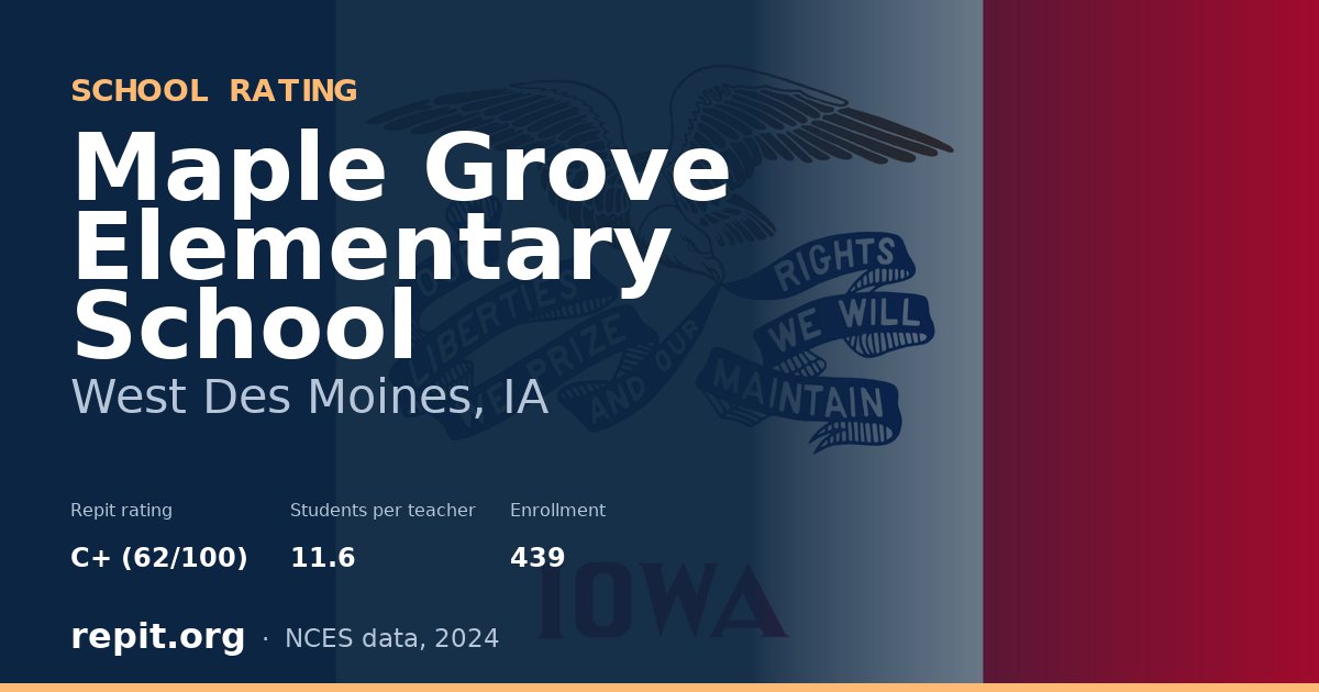 Maple Grove Elementary School, West Des Moines, IA — Repit school rating C+ (62/100)