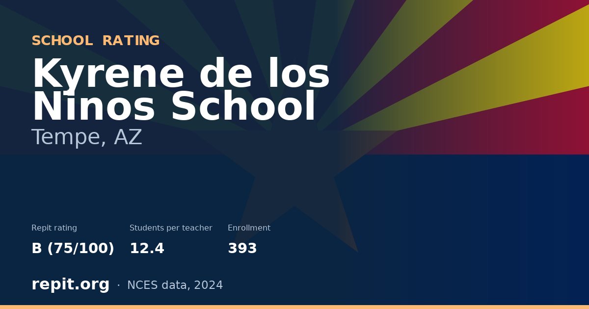 Kyrene de los Ninos School, Tempe, AZ — Repit school rating B (75/100)