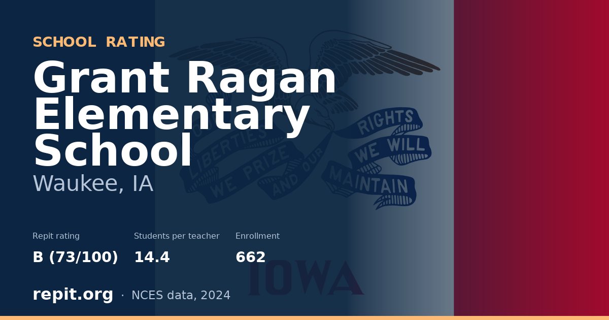 Grant Ragan Elementary School, Waukee, IA — Repit school rating B (73/100)