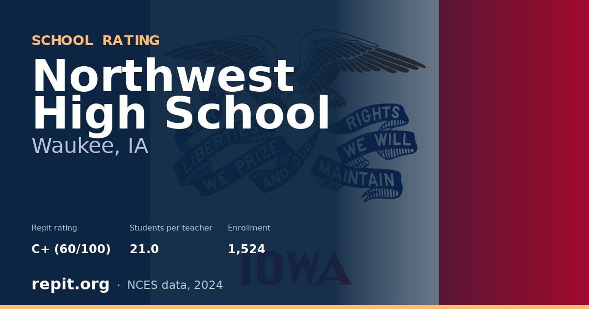 Northwest High School, Waukee, IA — Repit school rating C+ (60/100)