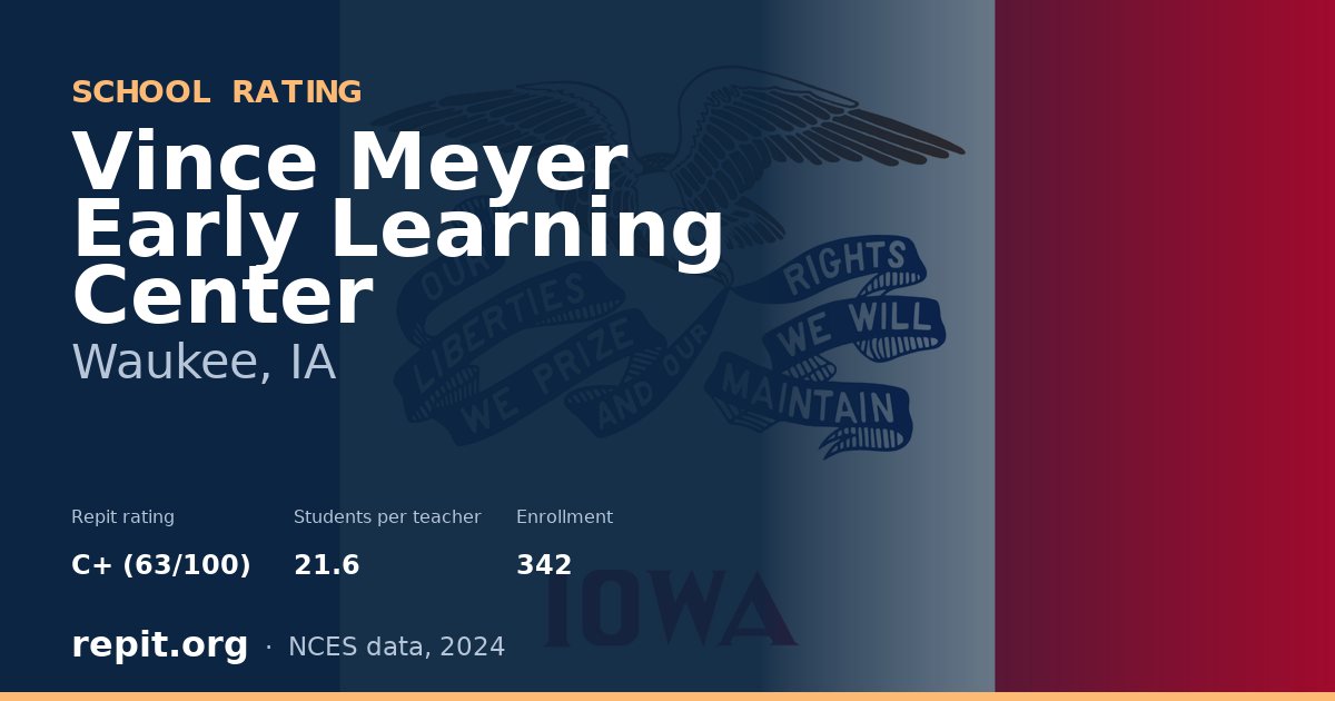 Vince Meyer Early Learning Center, Waukee, IA — Repit school rating C+ (63/100)